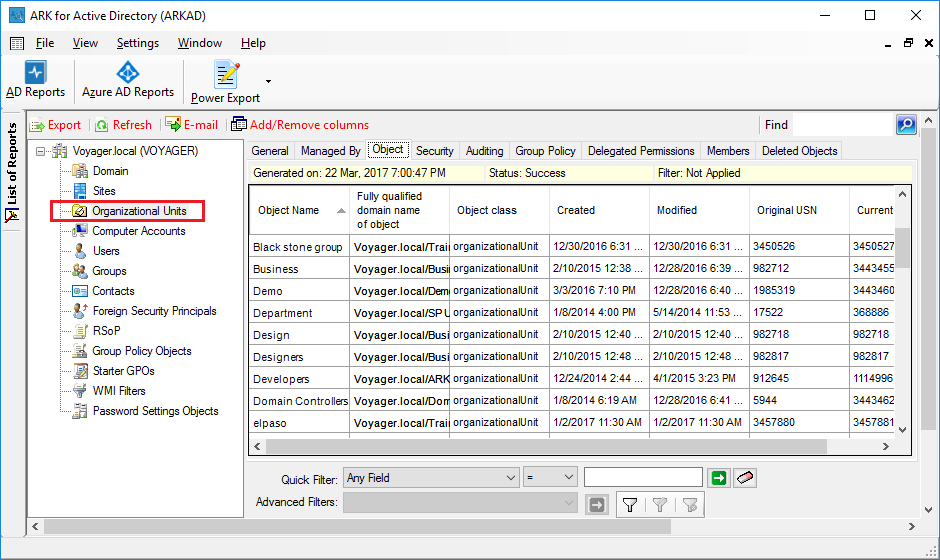 Active Directory Organization Units Reports