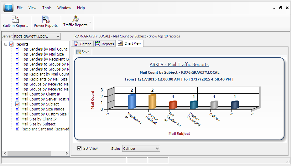 exchange server statistics