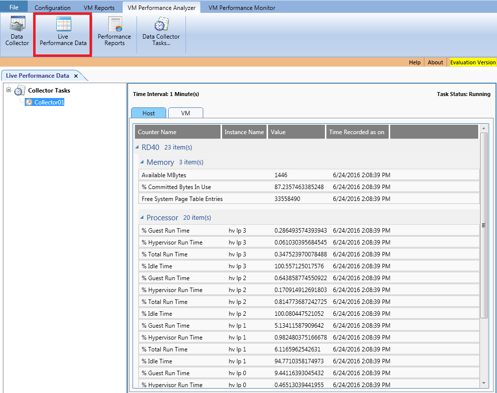 View all performance metrics of Hyper-V Hosts and VMs live