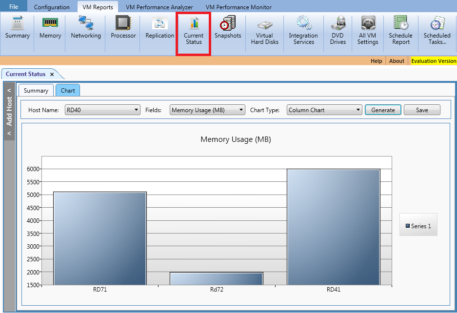 Shows current state information for each VM