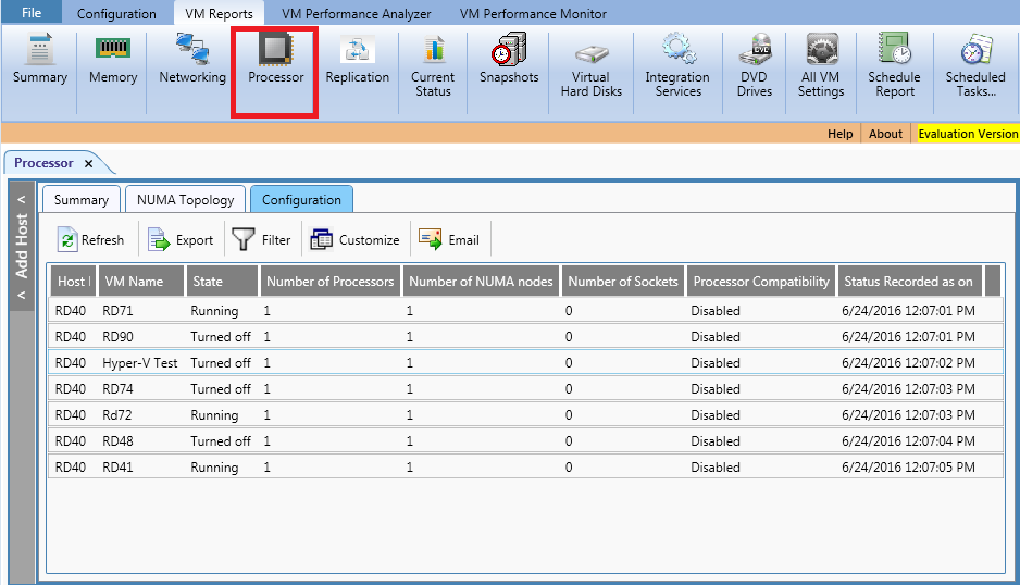 Shows virtual CPU information for each VM