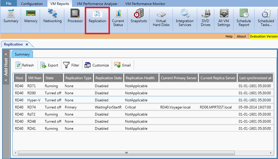 Shows replication information for each VM