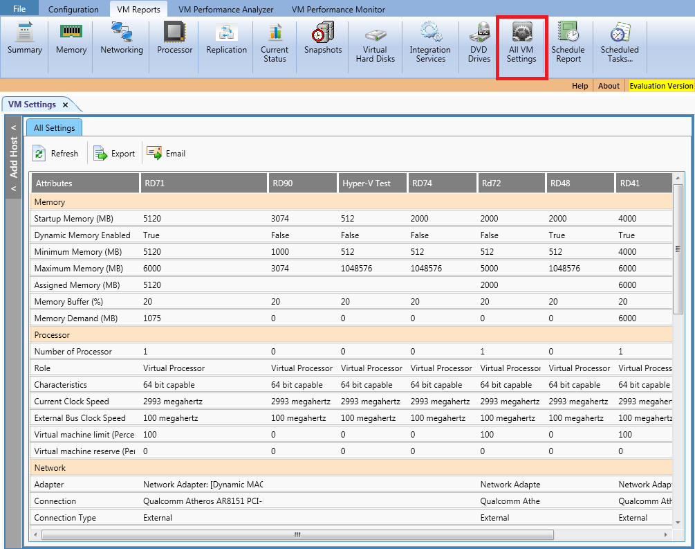 Displays configuration information of each VM in separate columns