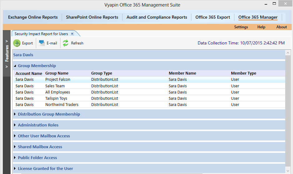 Security Impact Report for Users