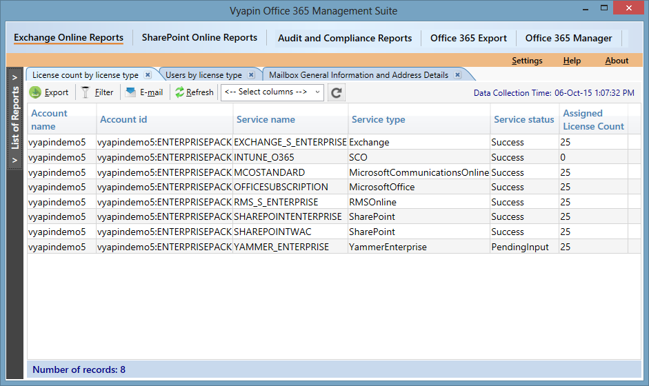 Actual Assigned License Count in office 365