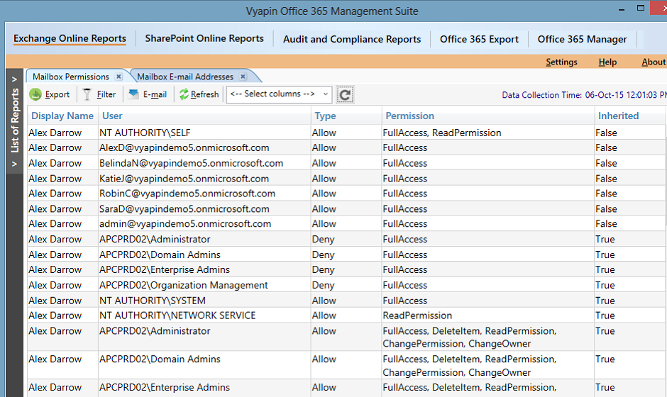 Permissions that have been applied to mailboxes, users and groups