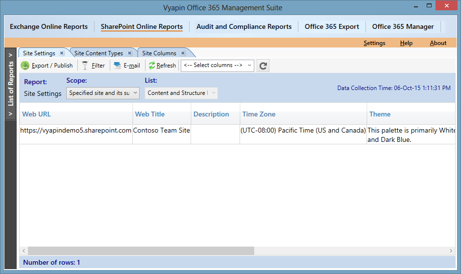Office 365 SharePoint Online Site configuration report