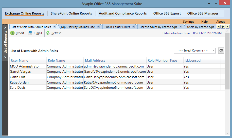 List of Users with Admin Roles