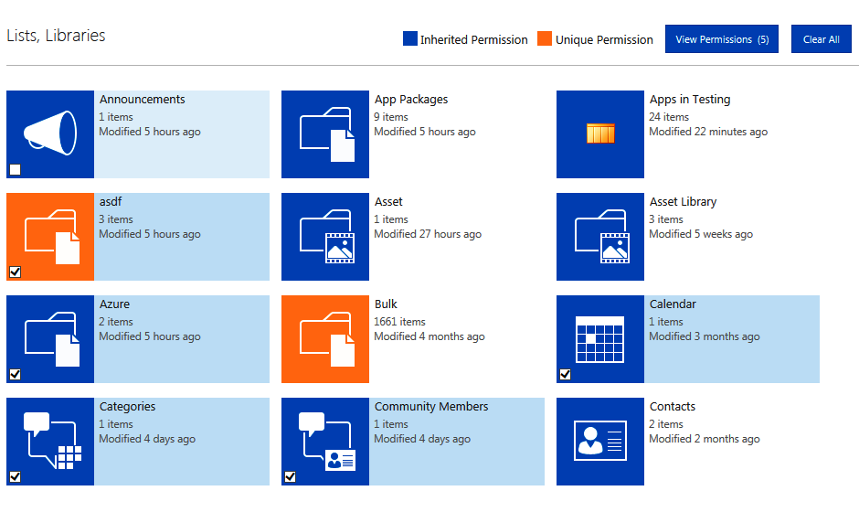 SharePoint security reports